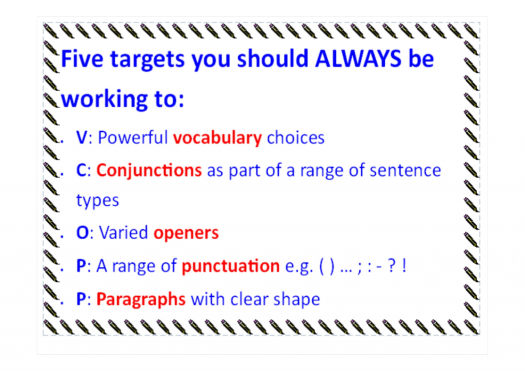 Updated-Writing-Guidance-for-Parents_p3