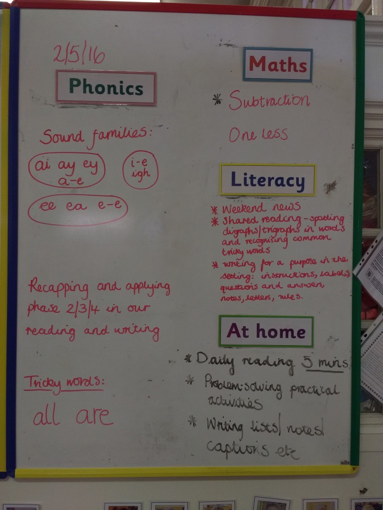 Photograph of the weekly learning board