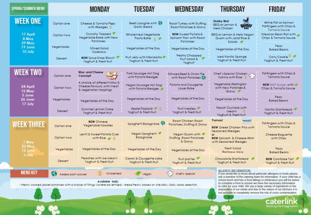 Eyfs Menu New Dinner Menu | Fishergate Primary School
